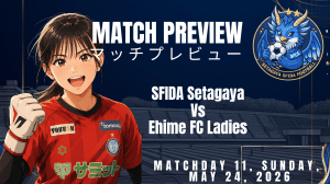 SFIDA Match Preview